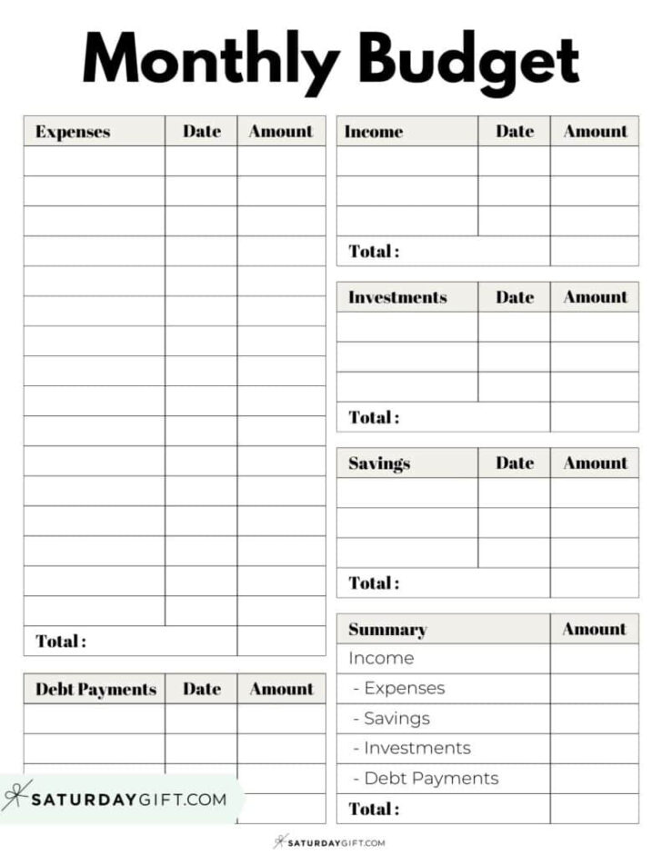 Thanksgiving Budget Worksheet