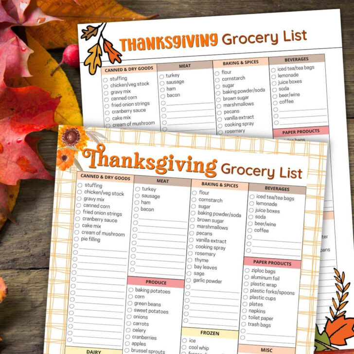 Printable Grocery List For Thanksgiving