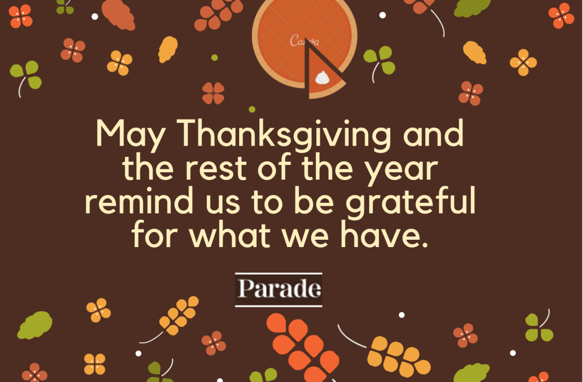 75 Happy Thanksgiving Wishes, Messages And Greetings - Parade inside Thanksgiving Day Greeting Cards Messages