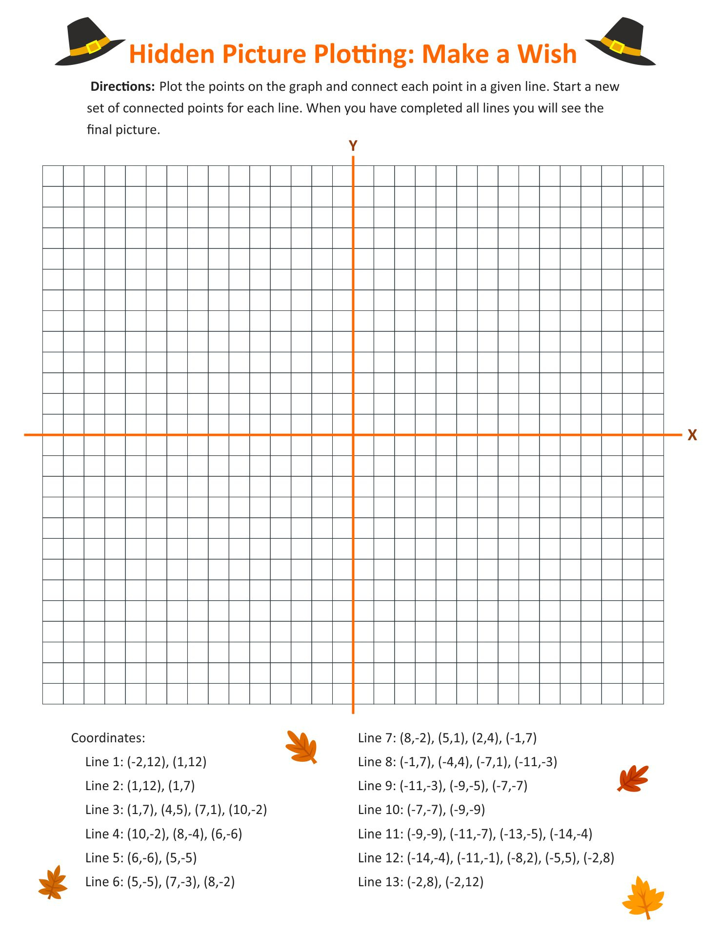 Coordinate Picture Graphs - 10 Free Pdf Printables | Printablee inside Free Printable Thanksgiving Coordinate Graphing Worksheets