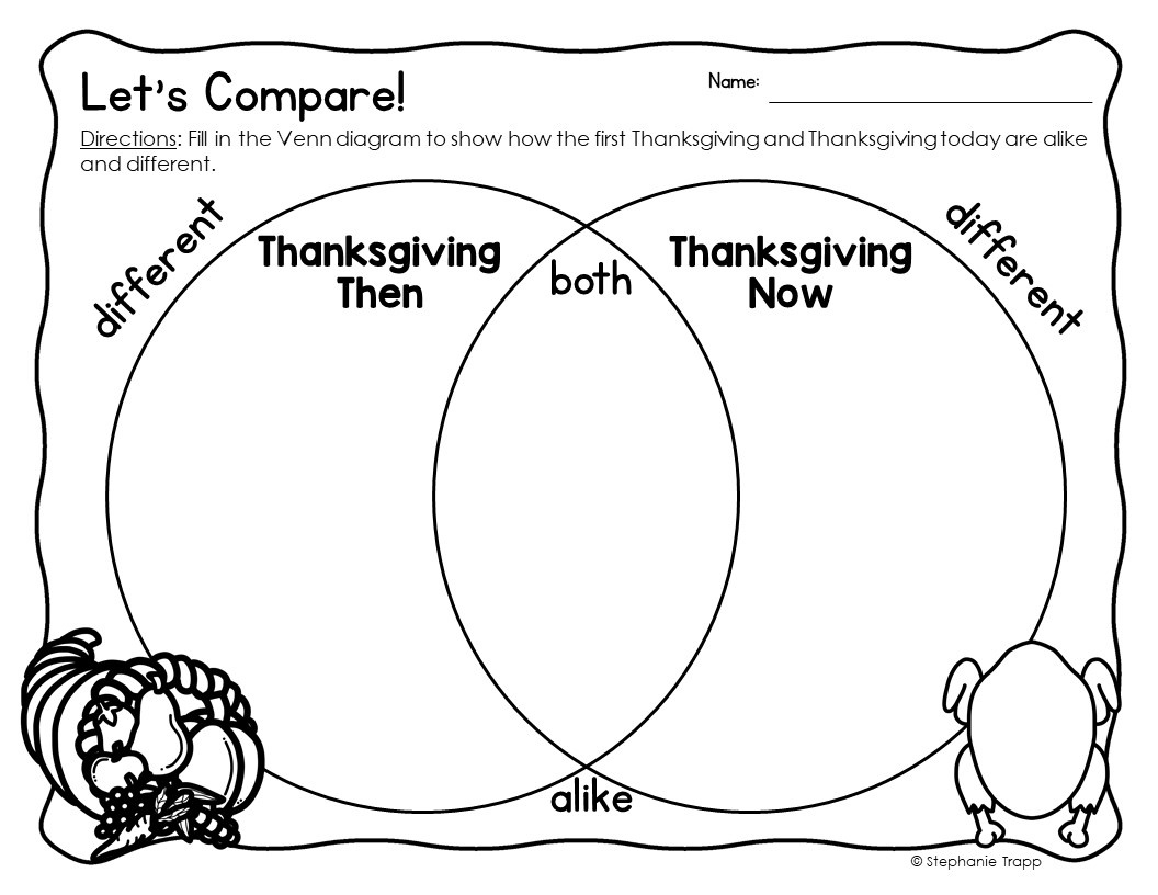 First Thanksgiving Unit For Kindergarten And First Grade - Primary pertaining to Thanksgiving Then And Now Worksheet