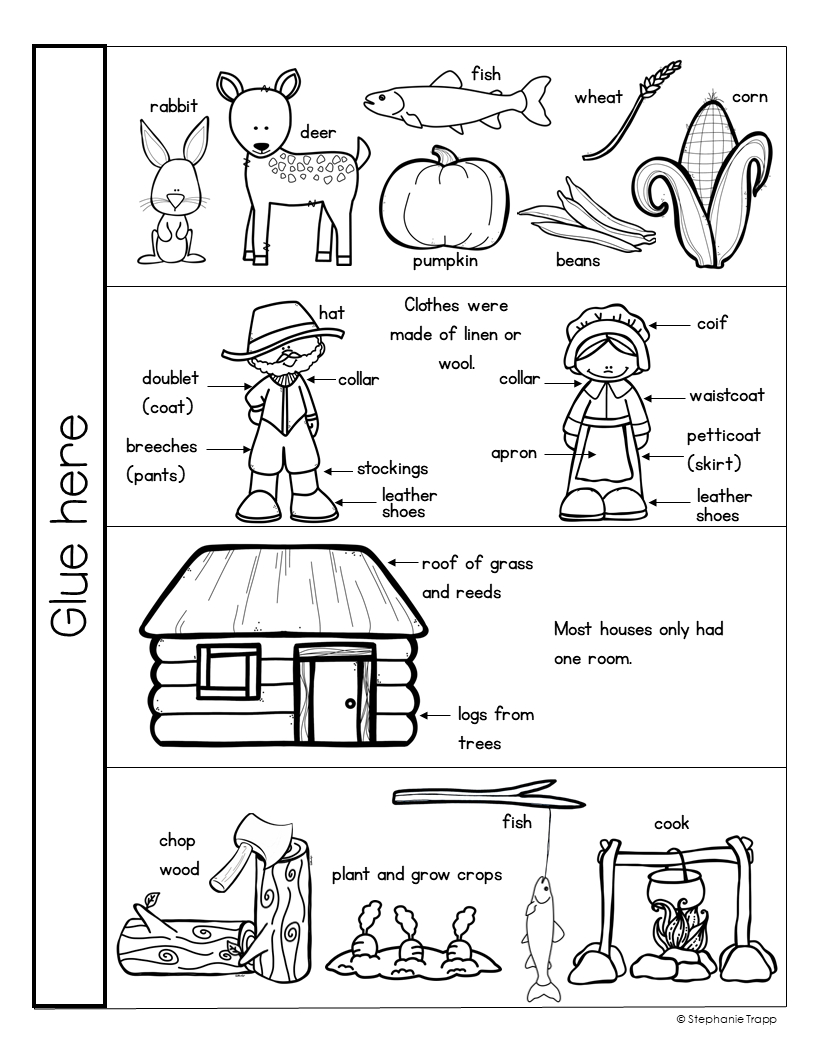 First Thanksgiving Unit For Kindergarten And First Grade - Primary regarding Thanksgiving Worksheet 1St Grade