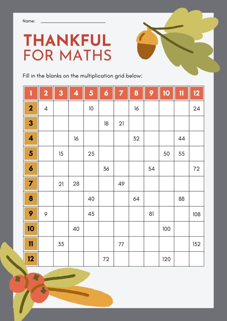 Thanksgiving Math Multiplication Worksheet