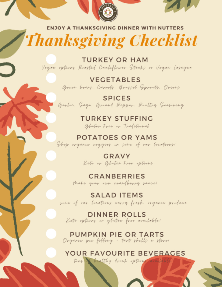 Printable Thanksgiving Food List