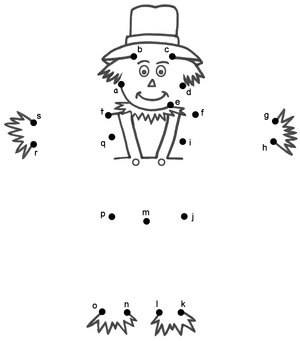 Scarecrow - Connect The Dotslowercase Letters (Thanksgiving) inside Thanksgiving Dot to Dot Printable