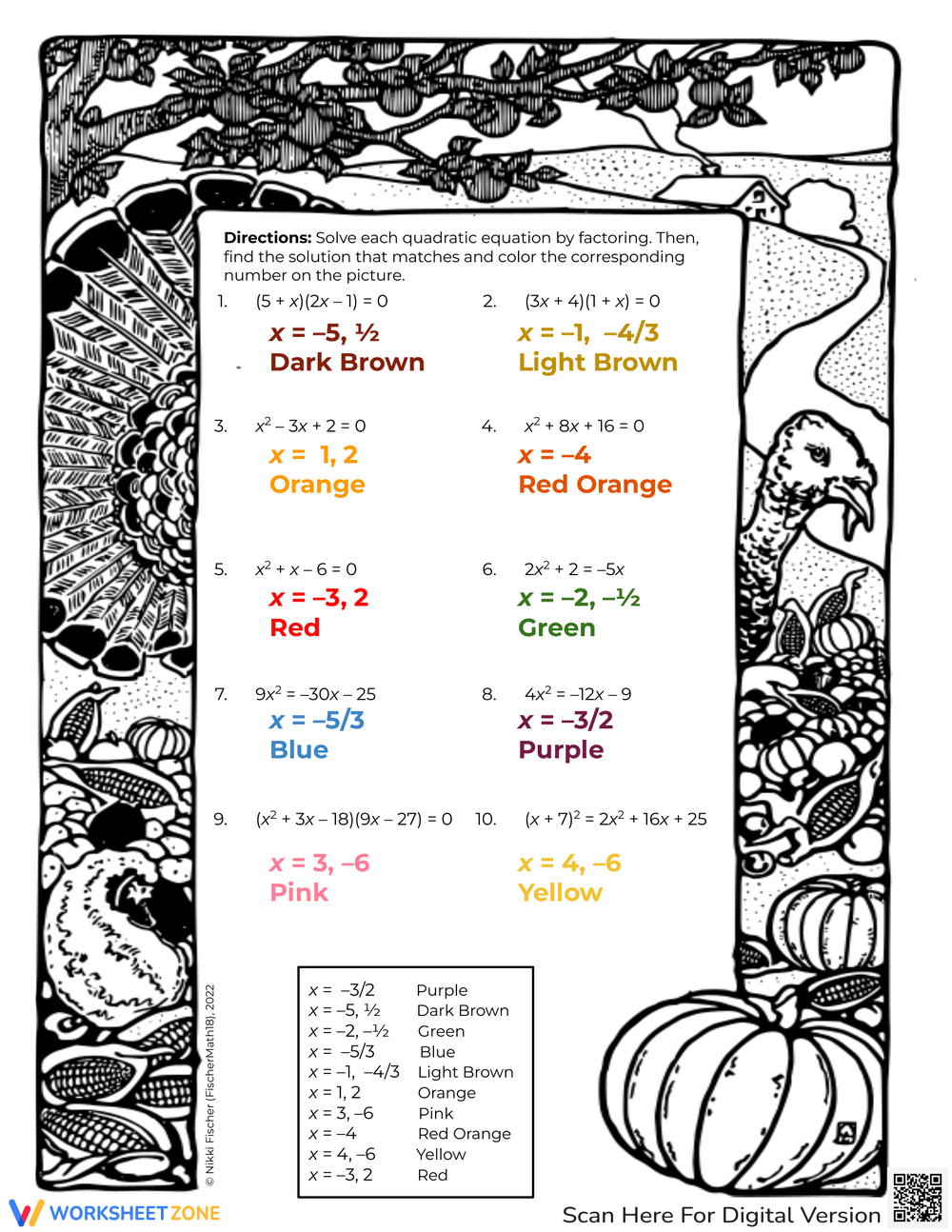 Thanksgiving Algebra Worksheets inside Thanksgiving Factoring Worksheet