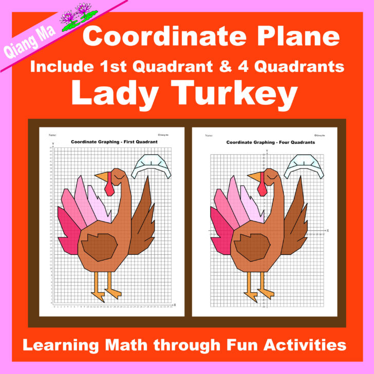 Free Thanksgiving Coordinate Graphing Picture Worksheets