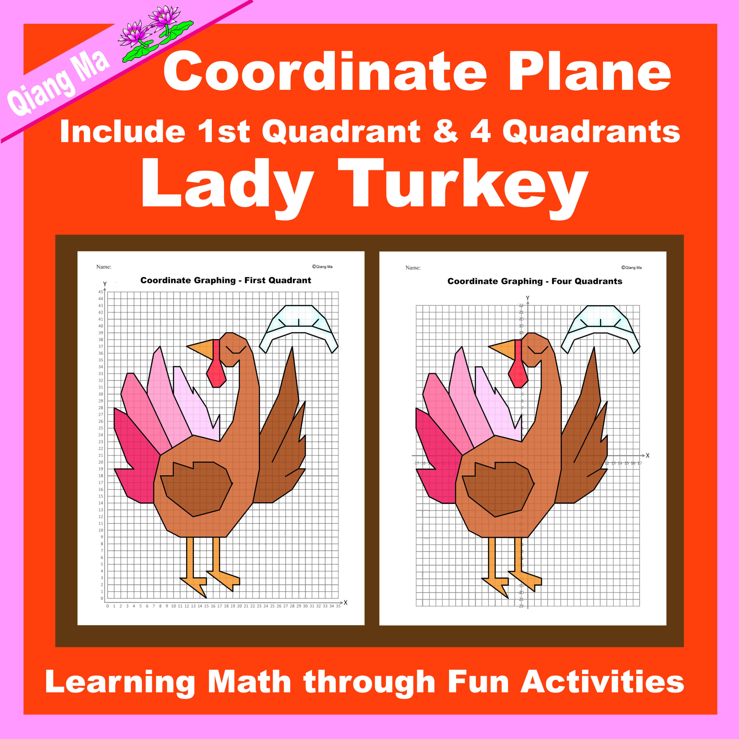 Thanksgiving Coordinate Plane Graphing Picture- Lady Turkey - Classful within Free Thanksgiving Coordinate Graphing Picture Worksheets