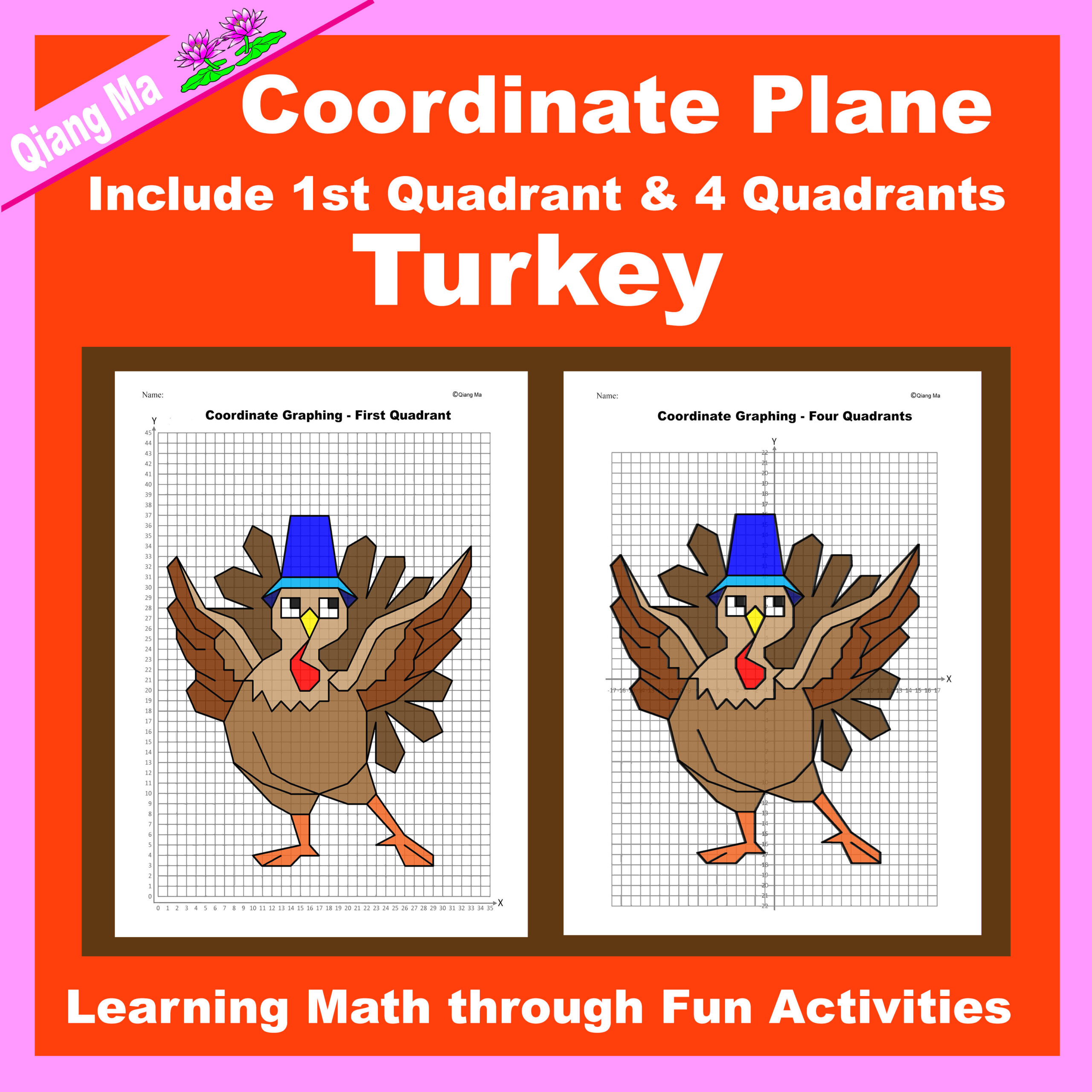 Thanksgiving Coordinate Plane Graphing Picture- Thanksgiving in Thanksgiving Coordinate Graphing Picture Worksheets