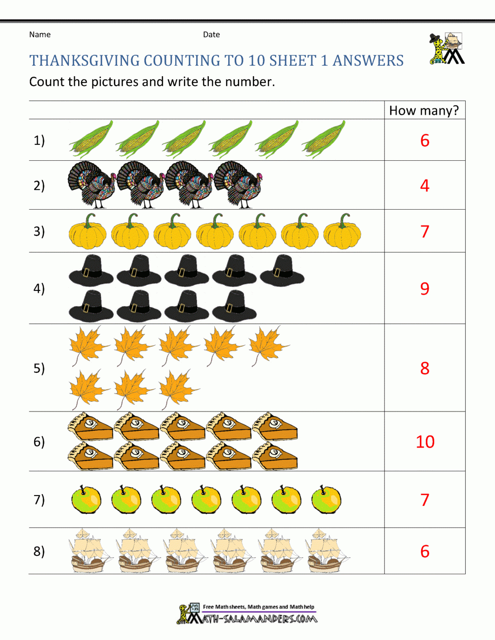 Thanksgiving Math Activities For Kindergarten for Thanksgiving Math Worksheets For Kindergarten