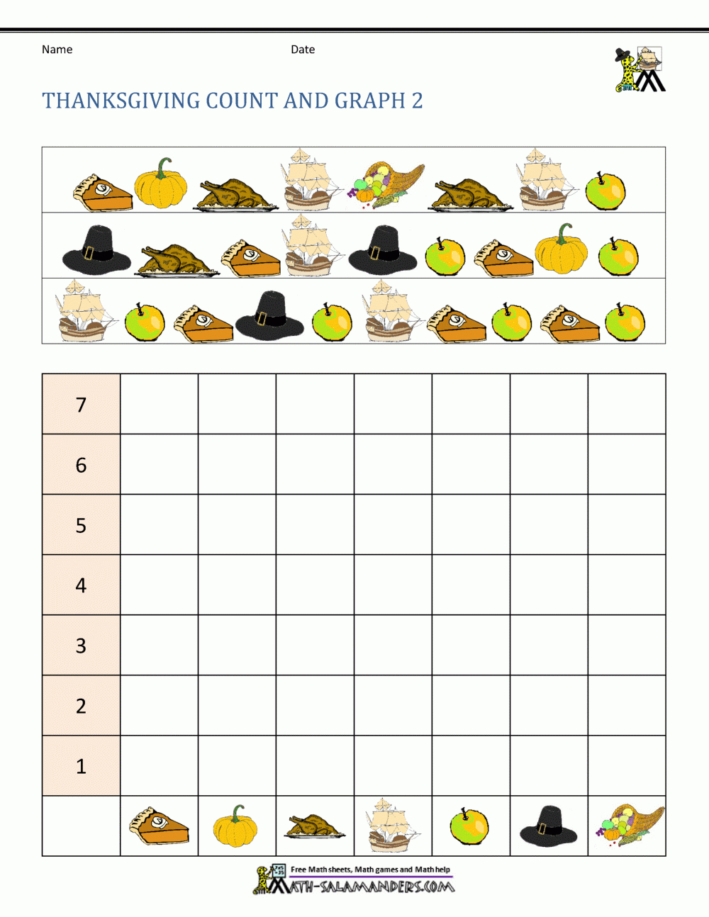 Thanksgiving Math Activities For Kindergarten in Thanksgiving Graphing Worksheets