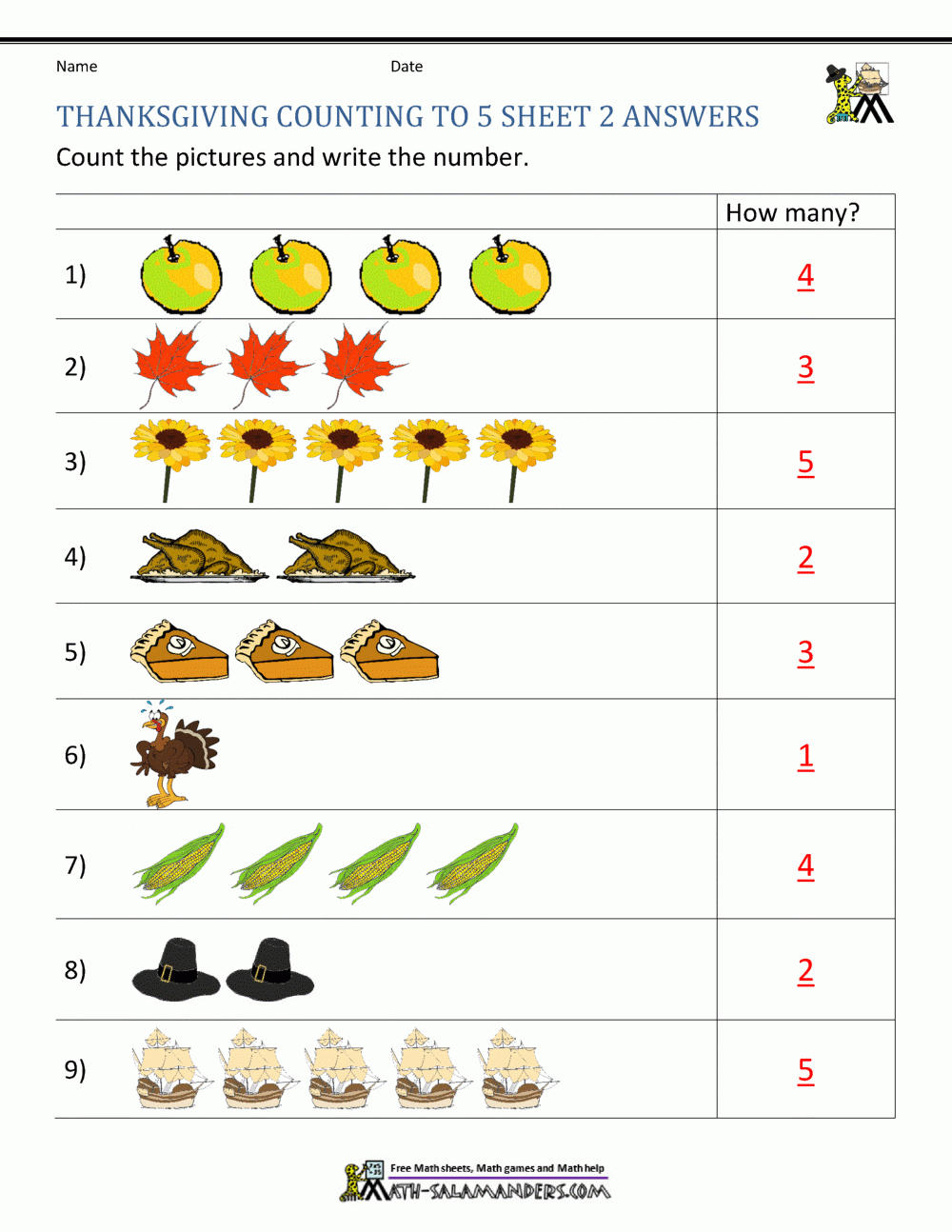 Thanksgiving Math Activities For Kindergarten pertaining to Free Printable Thanksgiving Math Worksheets For Kindergarten