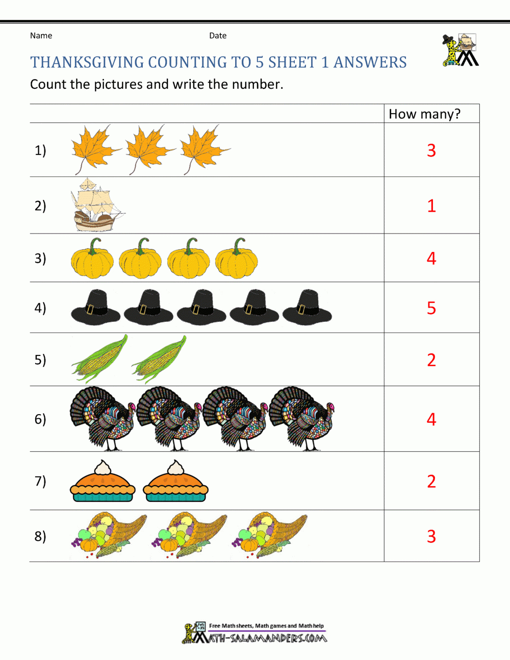 Thanksgiving Math Activities For Kindergarten with Preschool Thanksgiving Math Worksheets