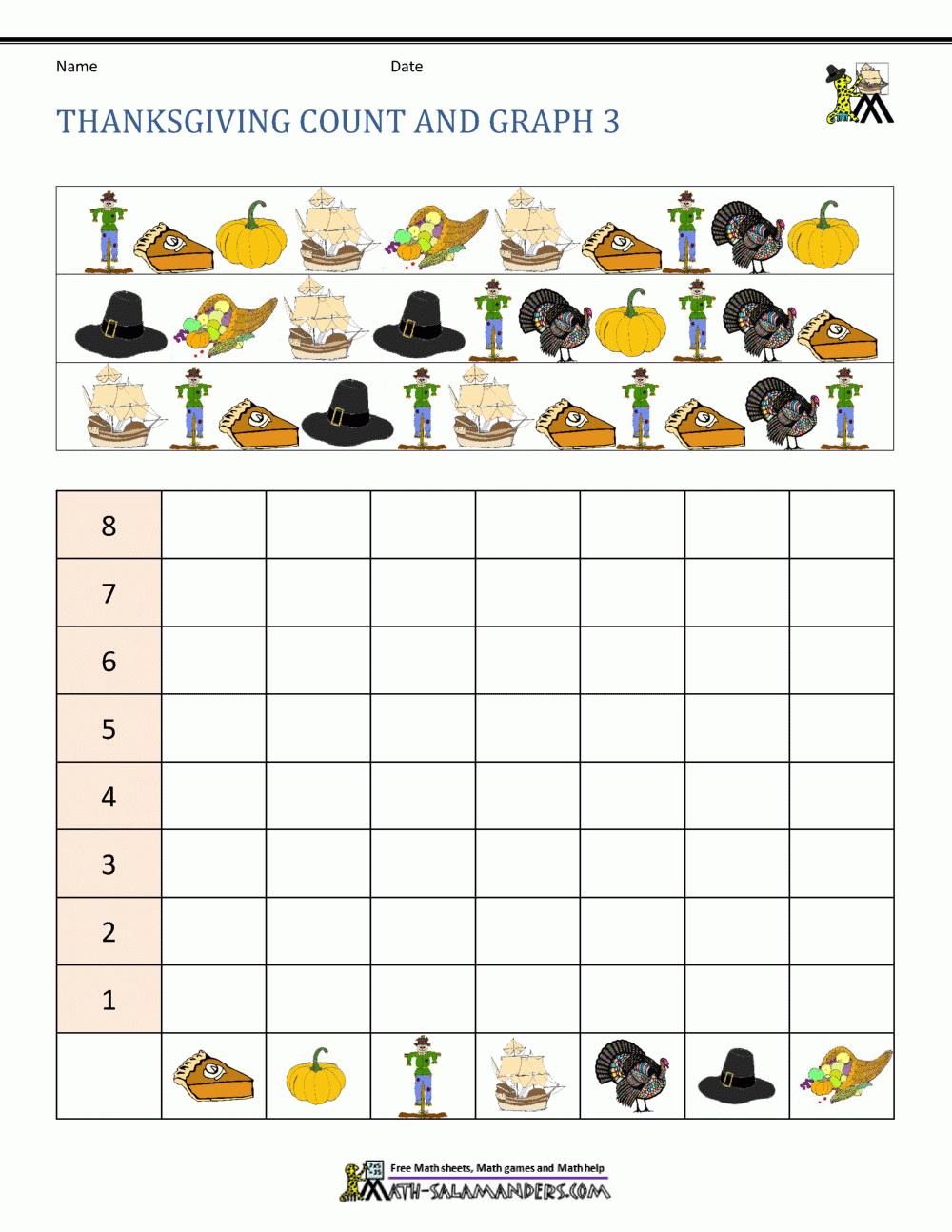 Thanksgiving Math Worksheets 2Nd Grade for Thanksgiving Graph Worksheets