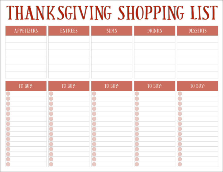 Thanksgiving Shopping List Printable