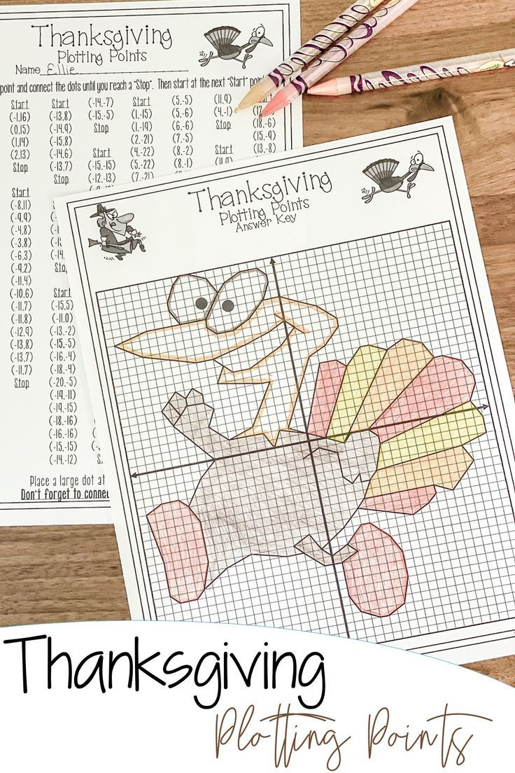 Thanksgiving Plotting Points - Mystery Picture with Plotting Points Thanksgiving Worksheet