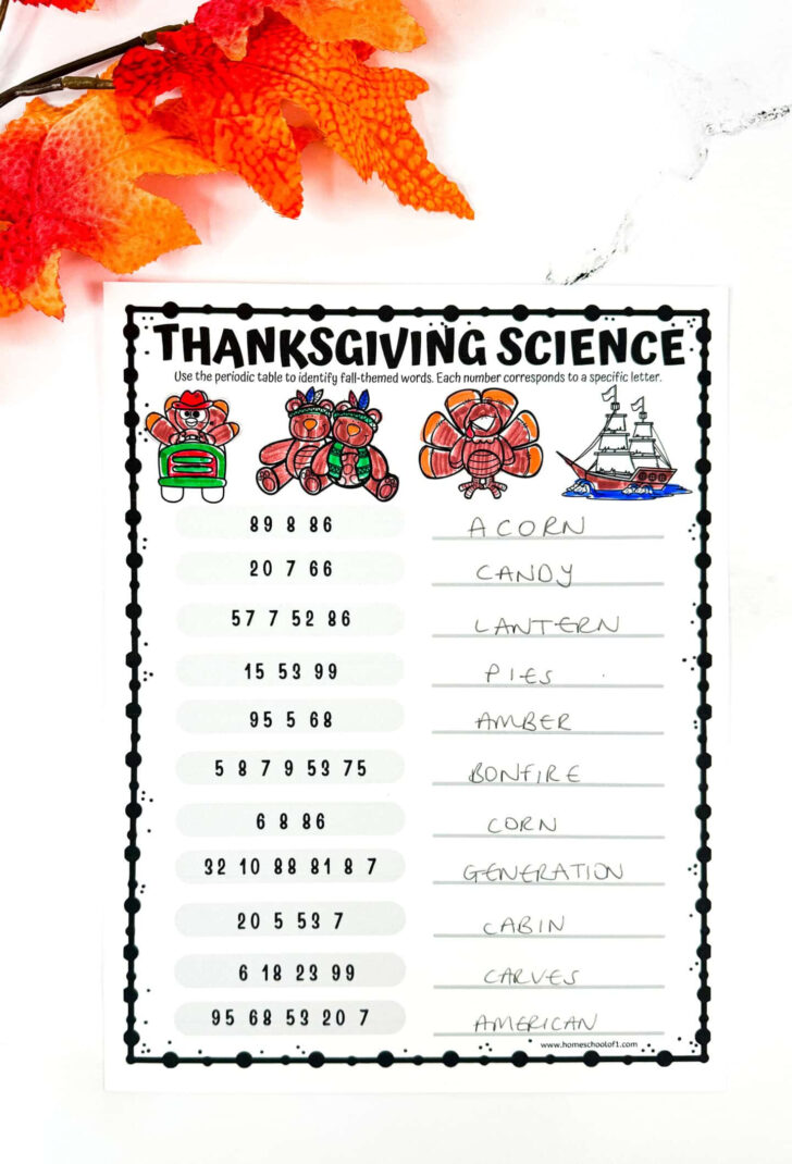 Chemistry Thanksgiving Worksheet