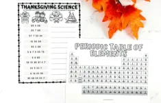 Thanksgiving Science Worksheet (Fun With The Periodic Table) with Thanksgiving Chemistry Worksheet