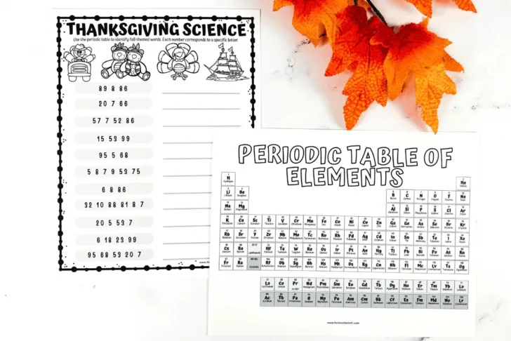 Thanksgiving Chemistry Worksheet