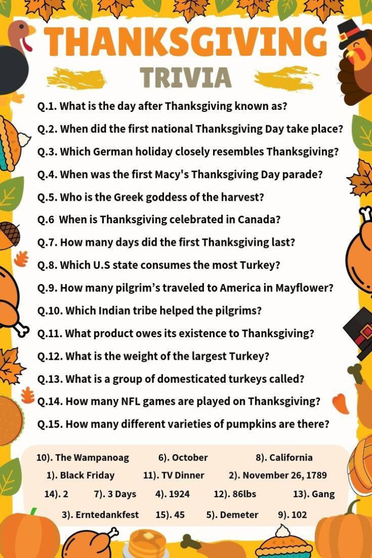 Thanksgiving Day Trivia Questions And Answers Printable