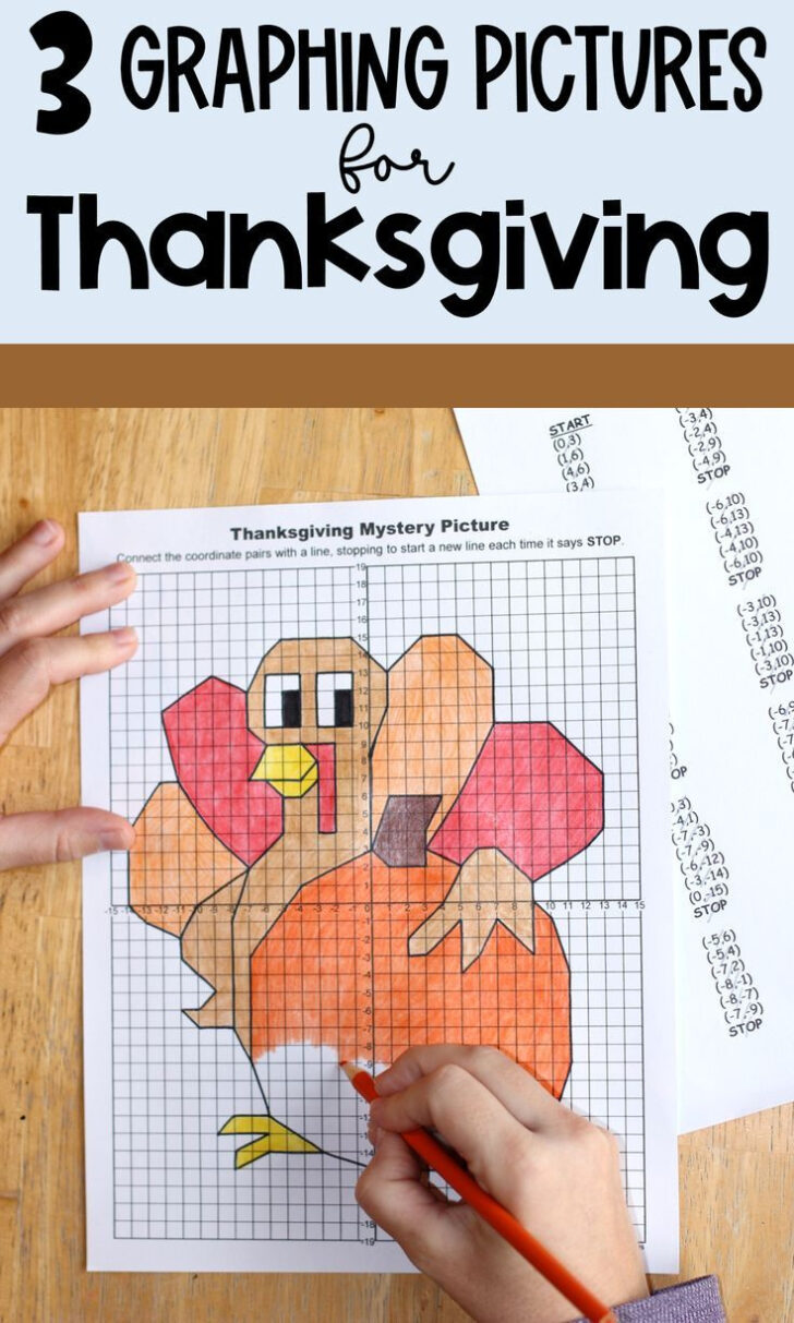 Thanksgiving Coordinate Graphing Picture Worksheets Free