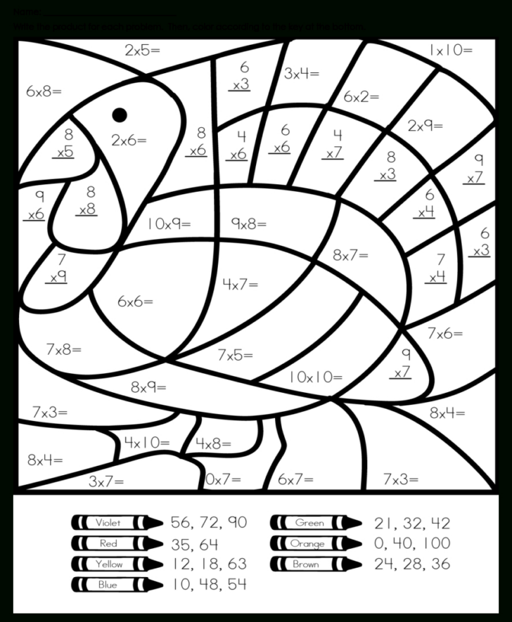 Free Thanksgiving Math Worksheets For Middle School