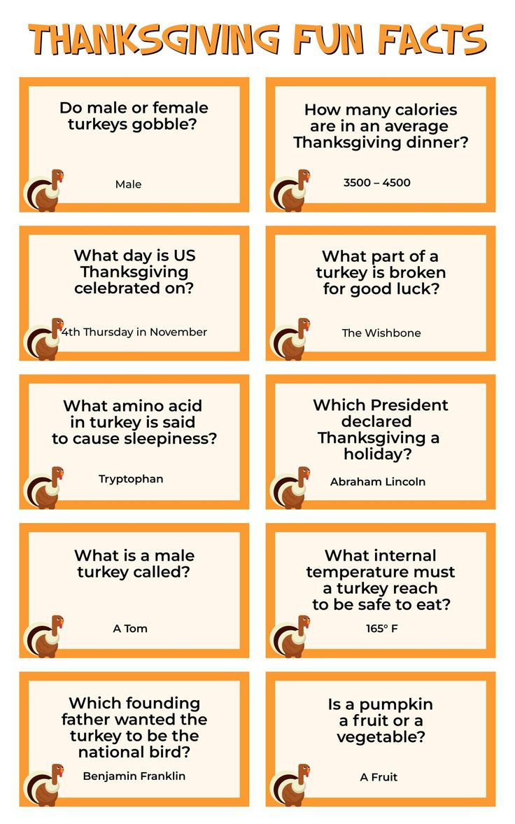 Trivia Questions Thanksgiving - 10 Free Pdf Printables intended for Thanksgiving Facts Worksheet