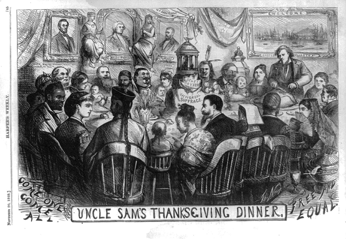 Uncle Sam&amp;#039;S Thanksgiving Dinner – Two Coasts, Two Perspectives with regard to Uncle Sam&amp;#039;S Thanksgiving Dinner Worksheet Answers