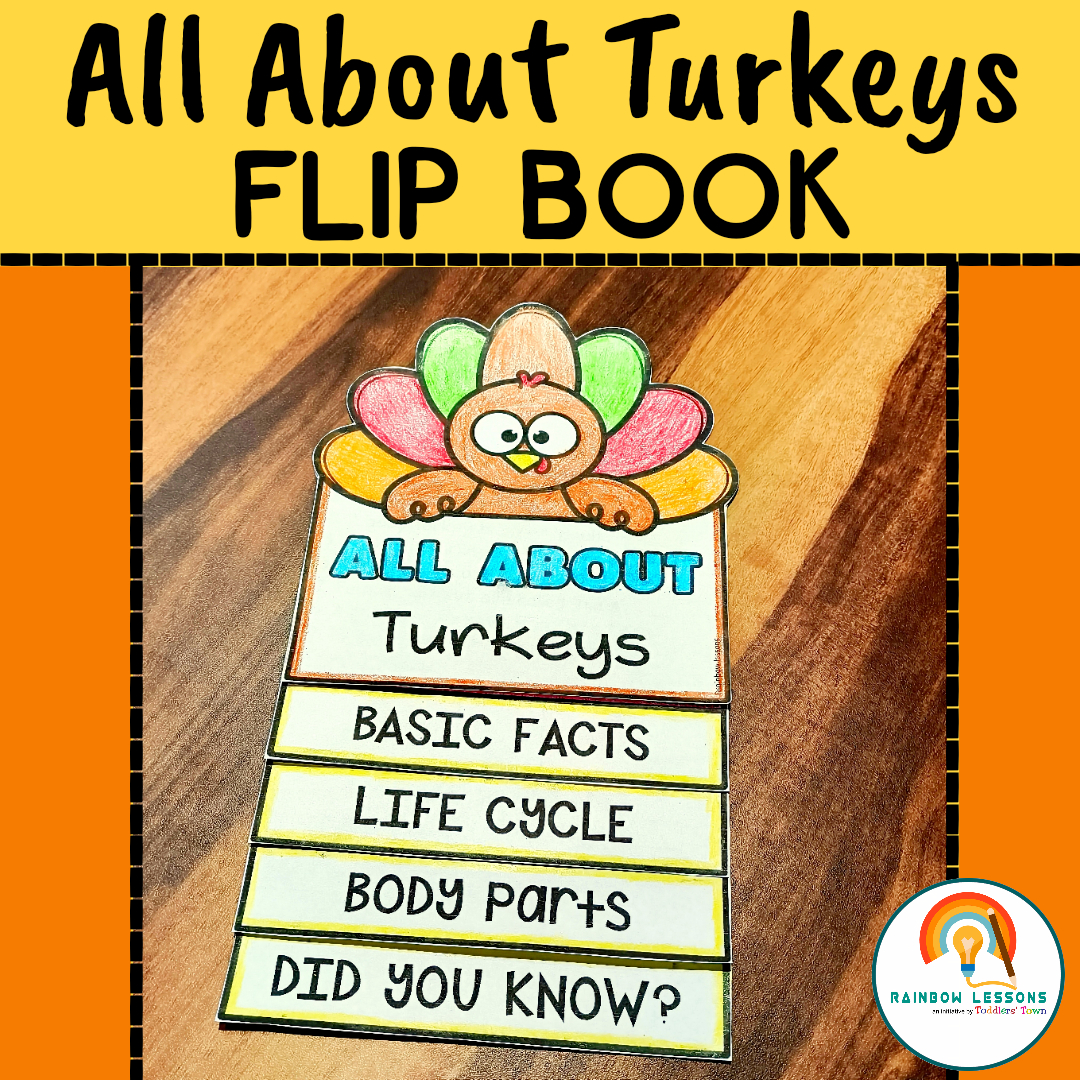 All About Turkeys Flipbook | Turkey Facts Booklet | Turkey with Turkey Turkey What Do You See Printable Book