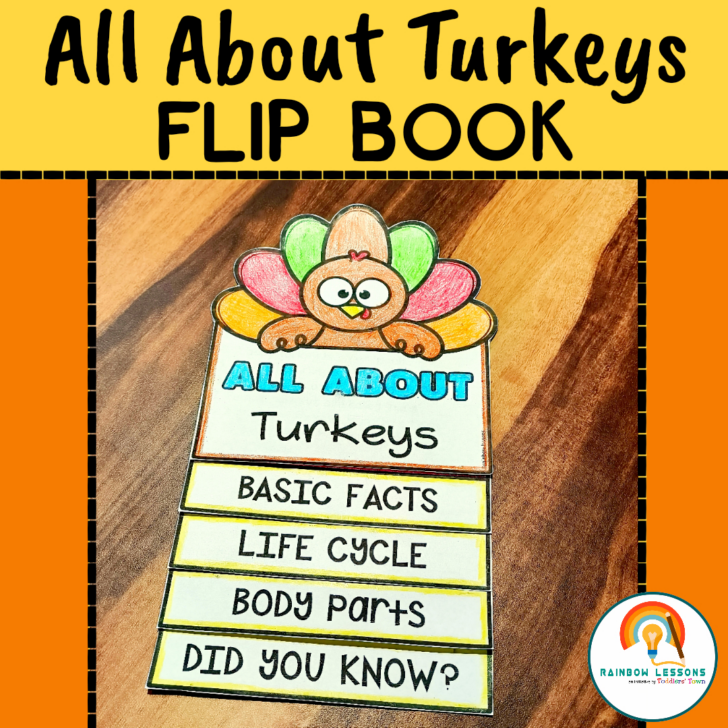 Turkey Turkey What Do You See Printable Book