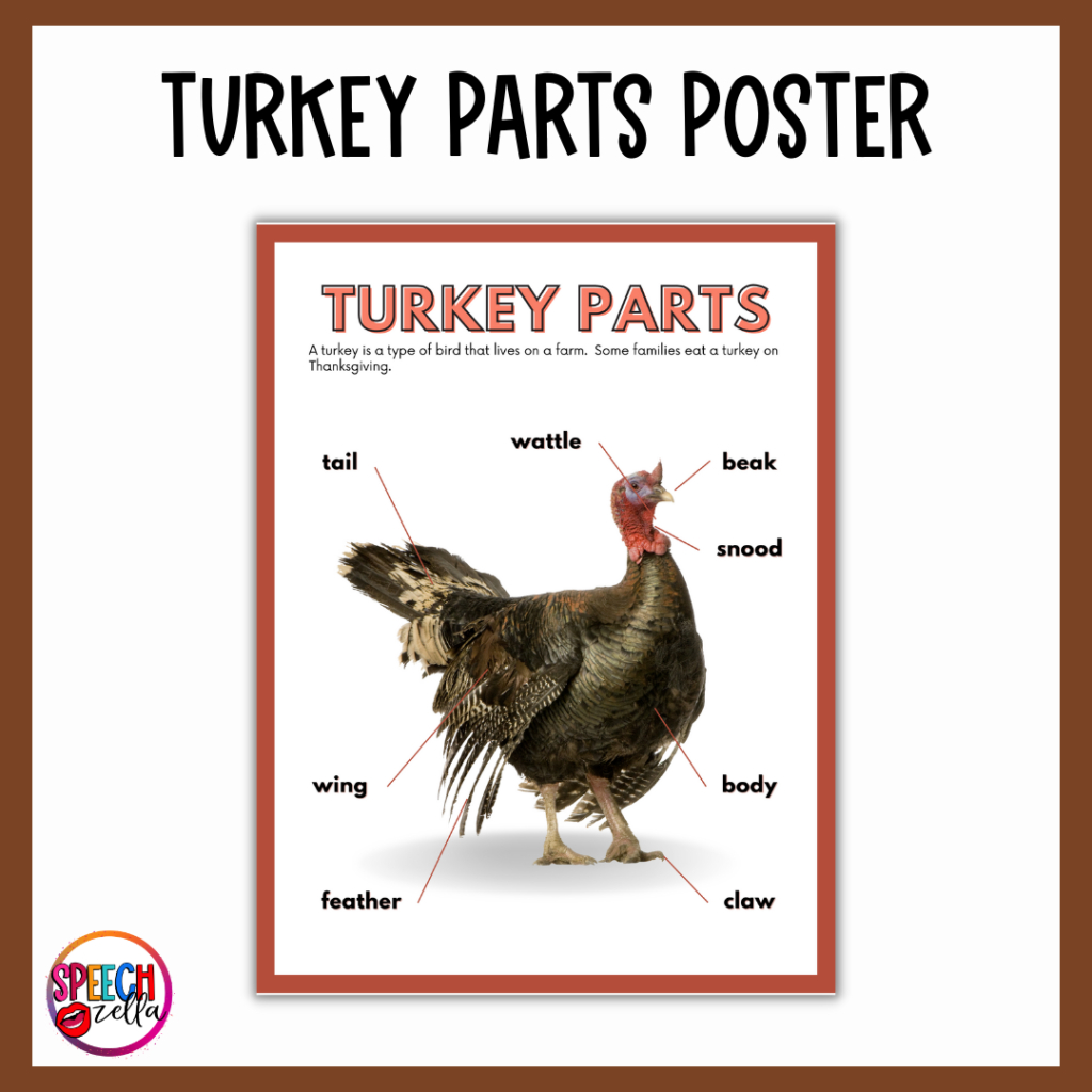 Build A Turkey Worksheet Thanksgiving Printable Set - Speechzella pertaining to Parts Of A Turkey Printable