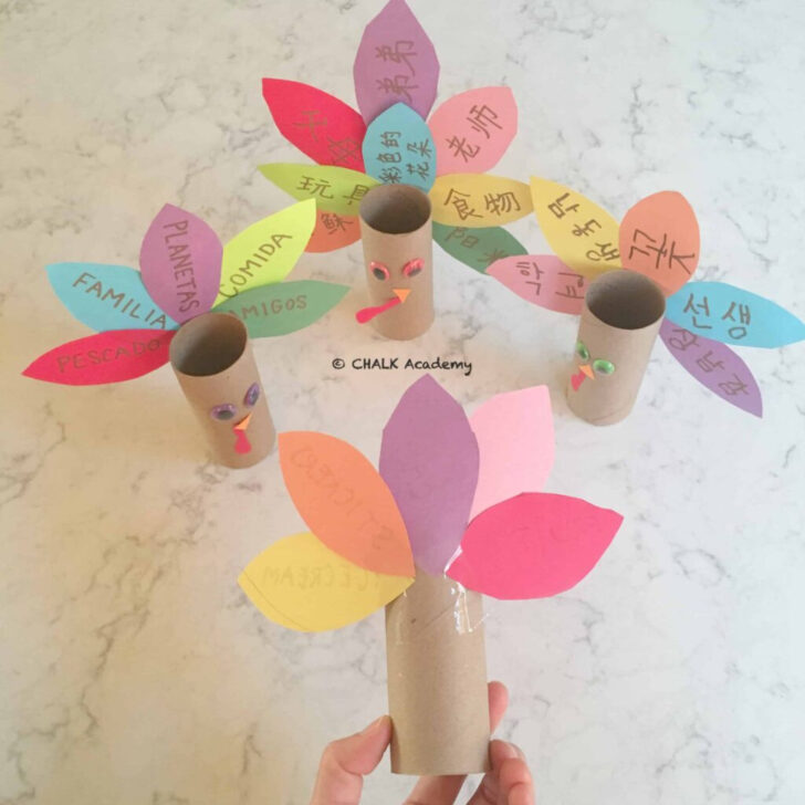 Roll a Turkey Free Printable	Informational