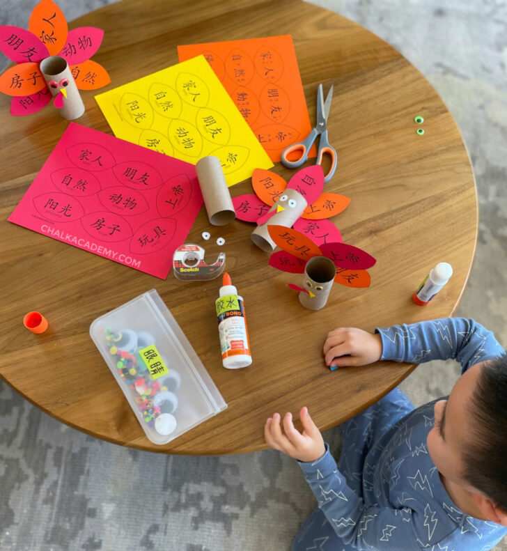 Free Printable Turkey Craft Informational Free Printable Turkey Craft Informational