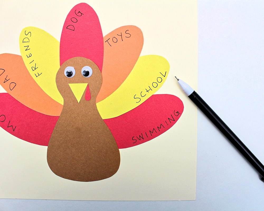 Free Printable Thankful Turkey Craft Template For Kids - The Craft with regard to Turkey And Feathers Printable
