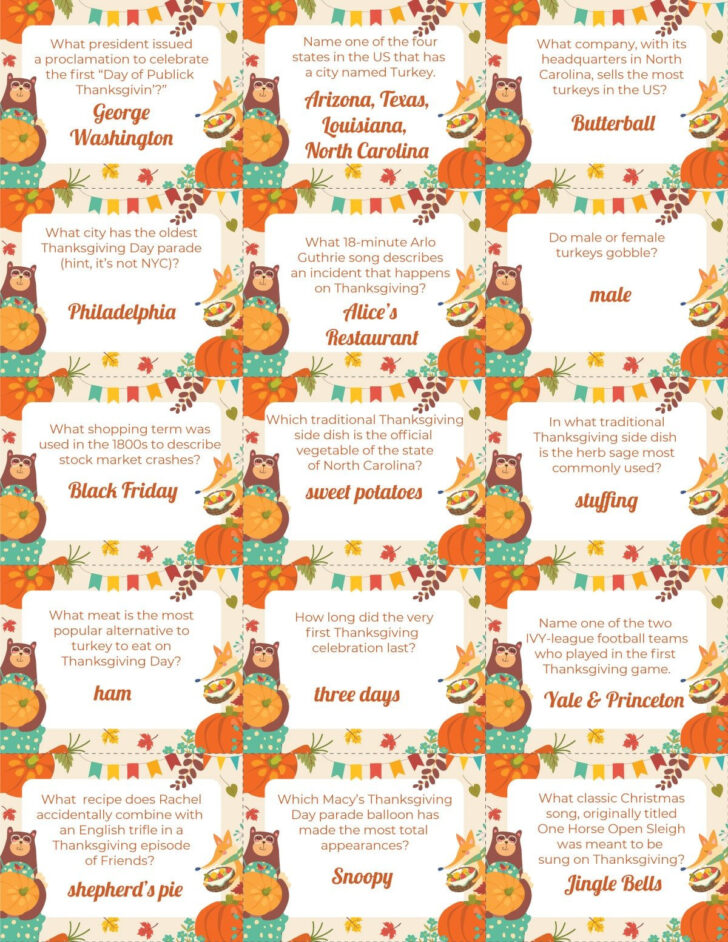 Turkey Trivia Questions Printable Turkey Trivia Questions Printable