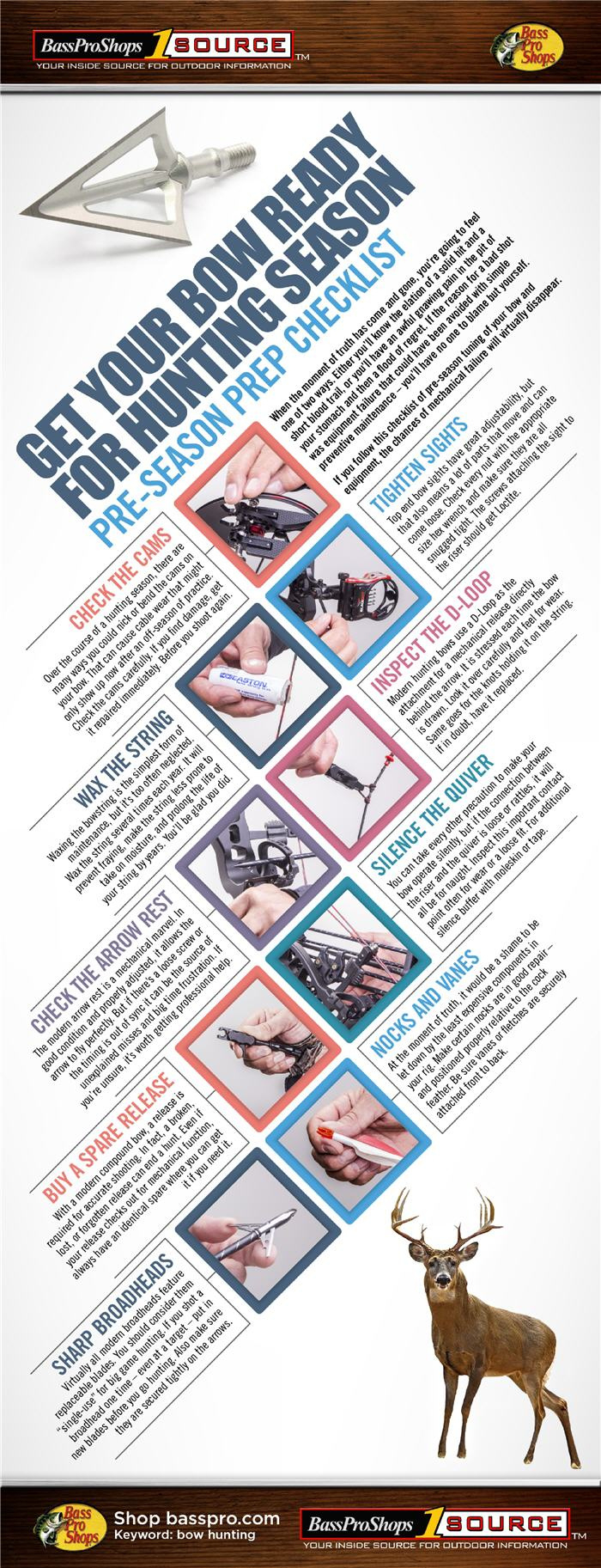 Get Your Hunting Bow Ready: Pre-Season Checklist (Infographic regarding Printable Turkey Shoot Targets	Informational