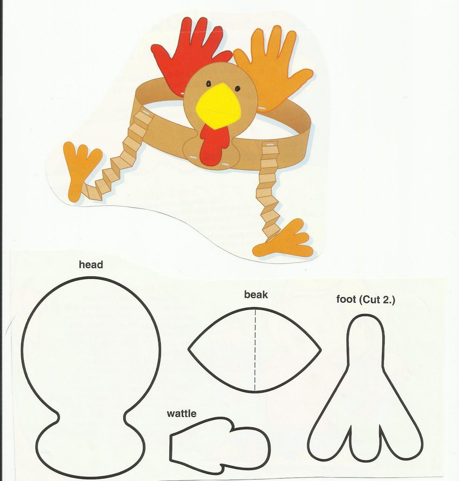 Printable Turkey Headband Diy Thanksgiving Crowns Riceshoot 24 Pcs with regard to Thanksgiving Turkey Headband Printable