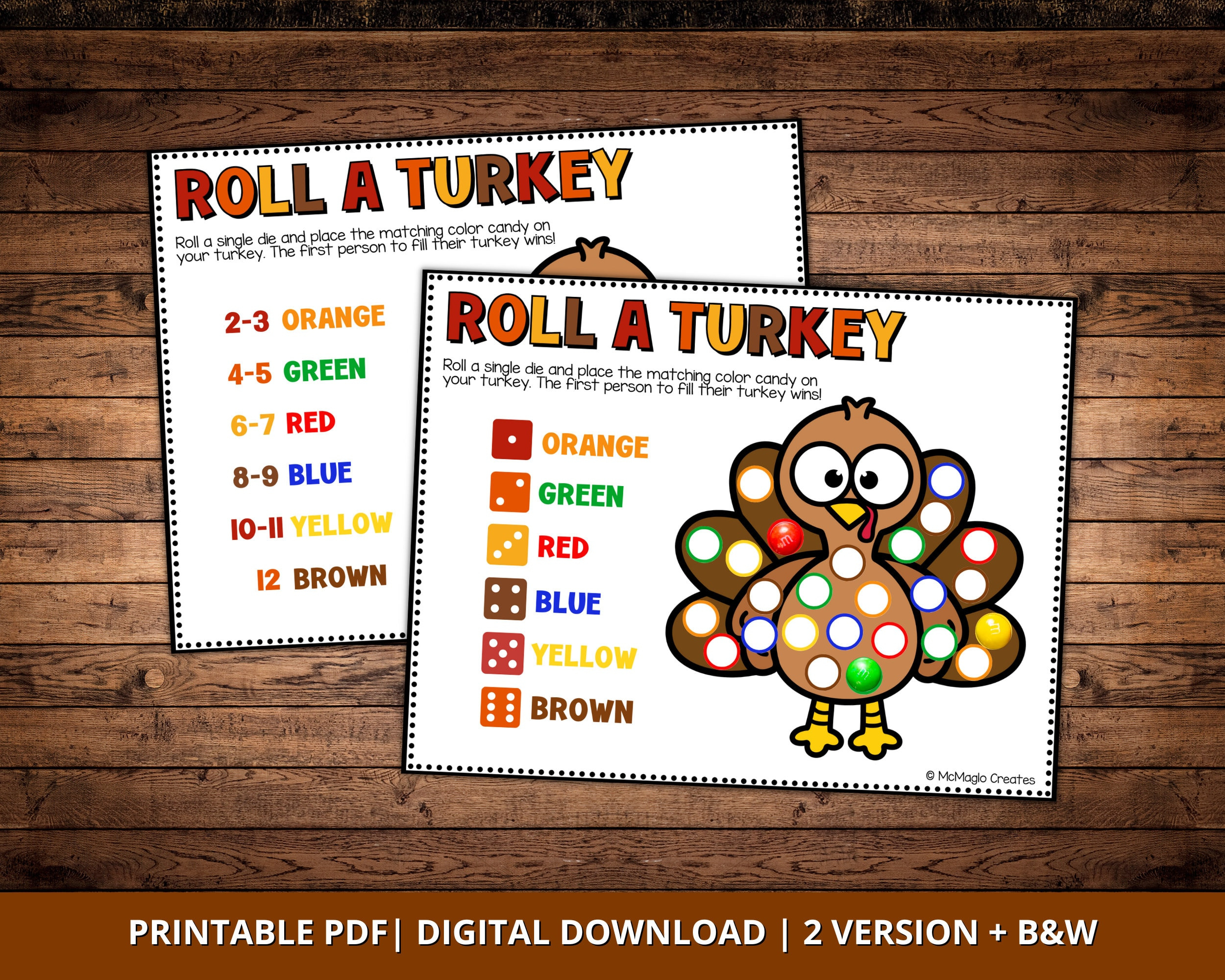 Roll A Turkey Game, Thanksgiving Games For Kids, Kids Table Game for Roll a Turkey Printable Game