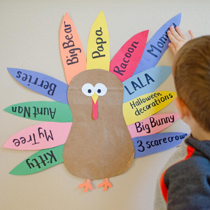 Thankful Turkey Craft Printable Free	Informational