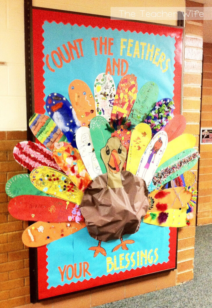 Turkey Bulletin Board Printables