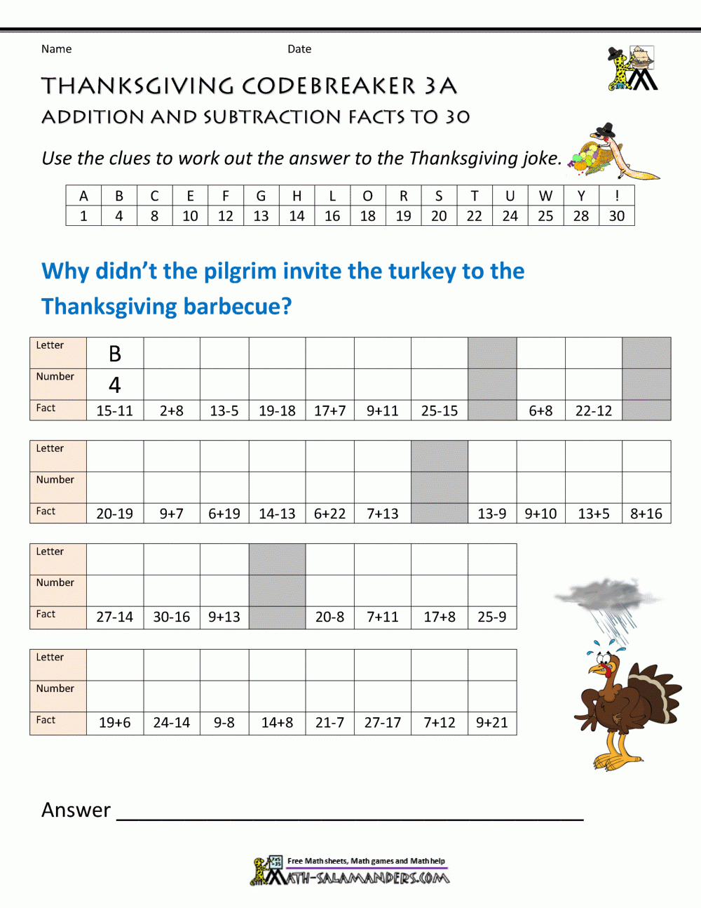Thanksgiving Math Worksheets 3Rd Grade inside Thanksgiving Math Middle School Worksheets