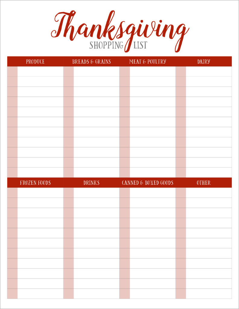 Thanksgiving Meal Planners &amp;amp; Shopping List Printables - Free within Thanksgiving Menu Shopping List Template