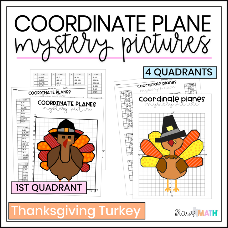 Thanksgiving Coordinate Graphing Worksheet