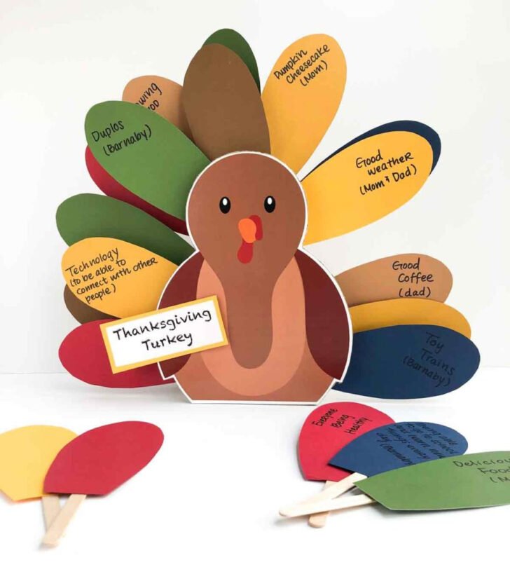 Thanksgiving Turkey Pictures Printable