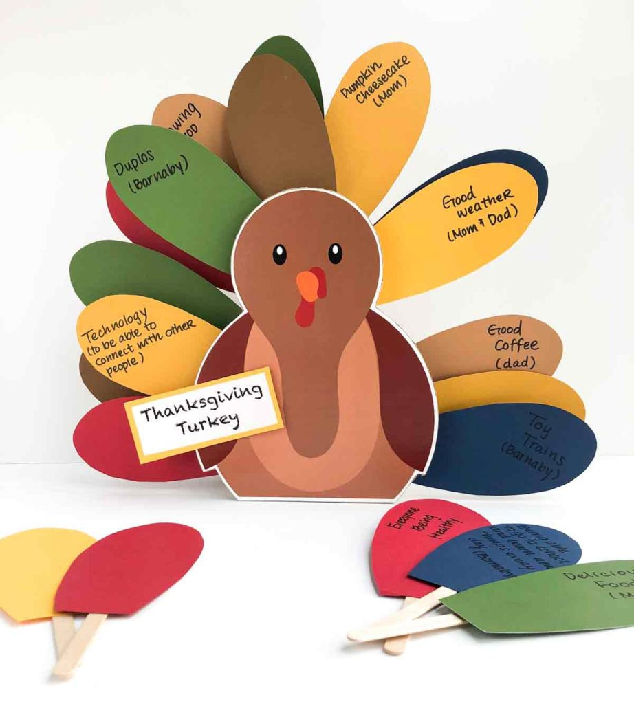 Thanksgiving Turkey" Craft For Kids (Free Printable) - Mindymakes regarding Thanksgiving Turkey Pictures Printable