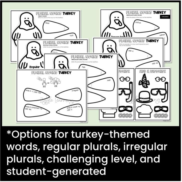 3d Printable Turkey Informational 3d Printable Turkey Informational