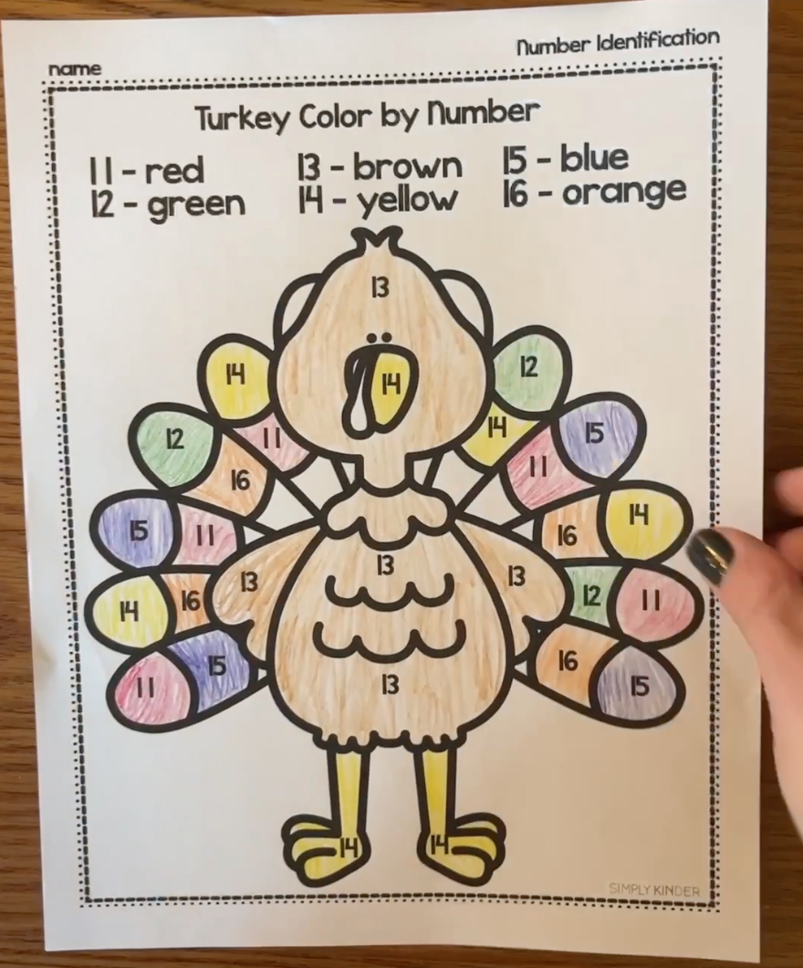 Turkey Colornumber- No-Prep Thanksgiving Printable - Simply pertaining to Turkey Color By Number Printable Informational