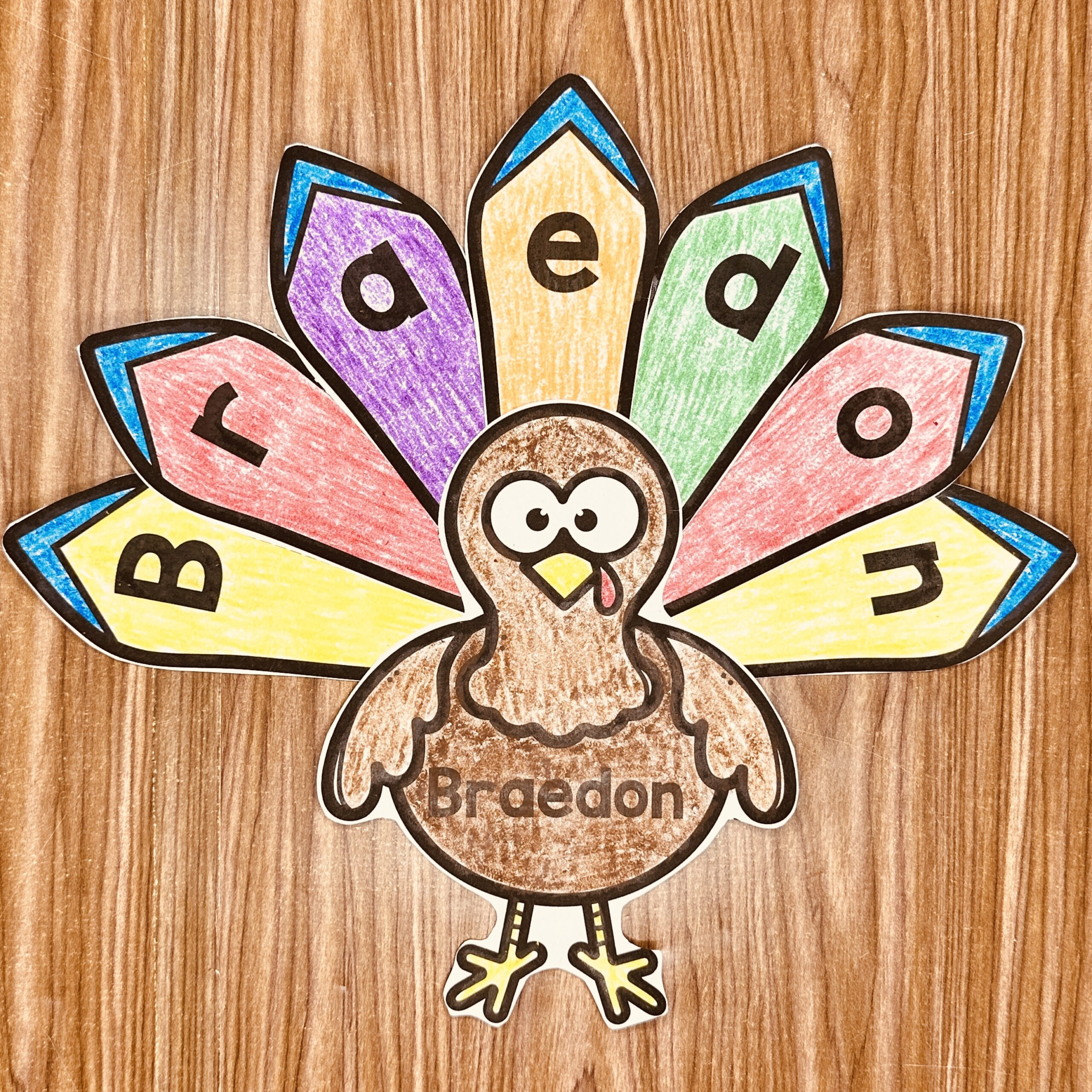 Turkey Editable Name Craft - Simply Kinder + Printable Membership throughout Turkey Template Printable Free Download	Informational