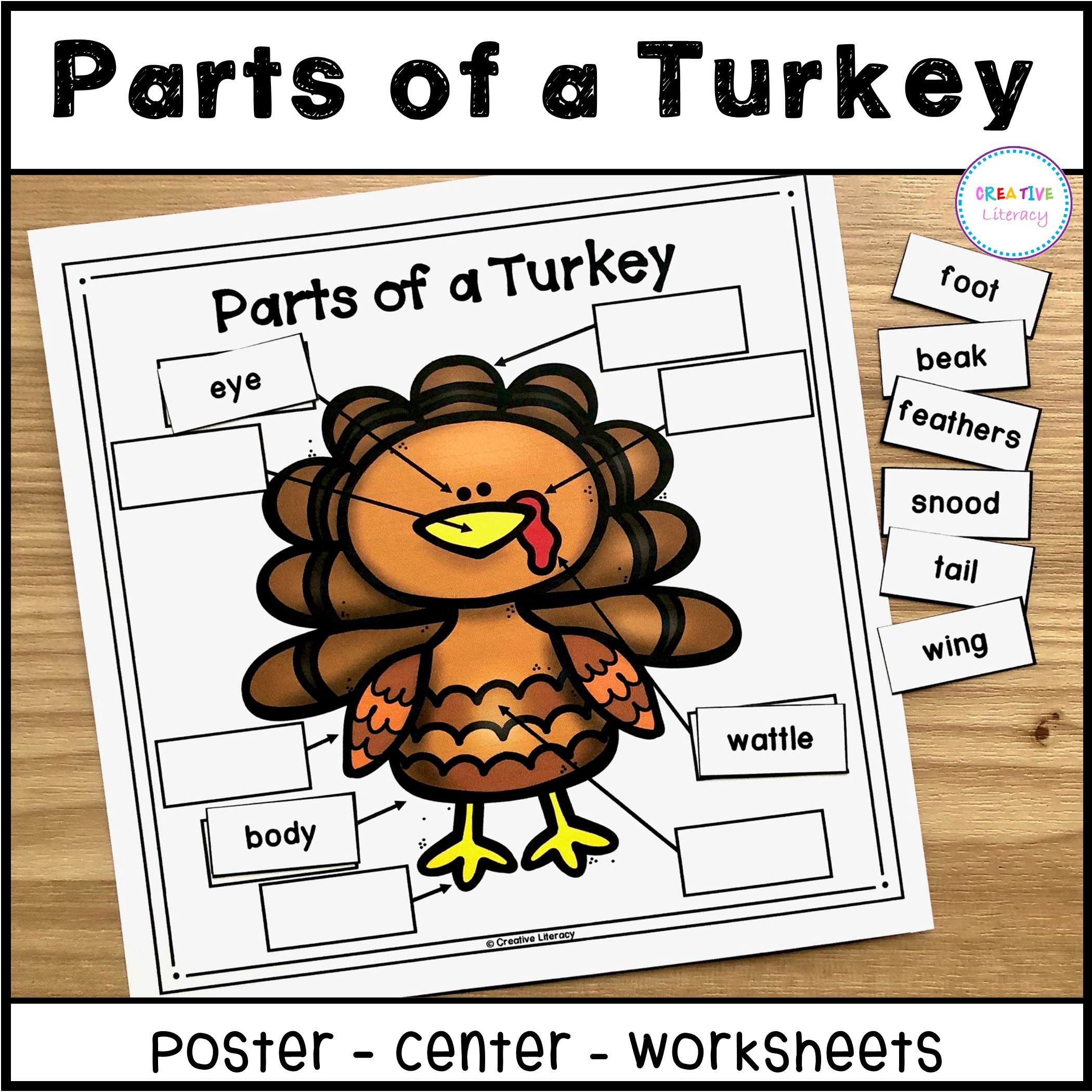 Turkey Labeling Activity - Classful with regard to Printable Turkey Face Informational
