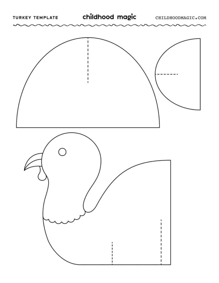 Free Printable Turkey Template	Informational